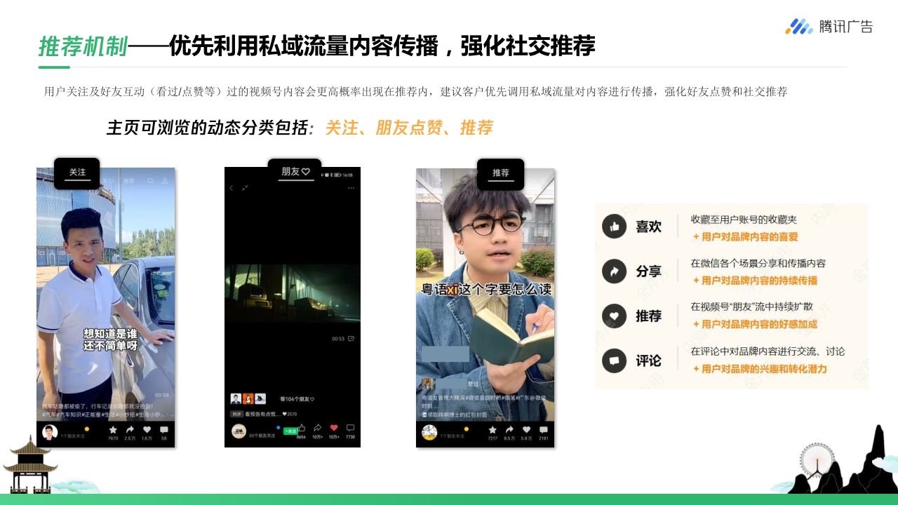 【腾讯广告】旅游行业如何玩转视频号 从0到1开启私域营销.pdf