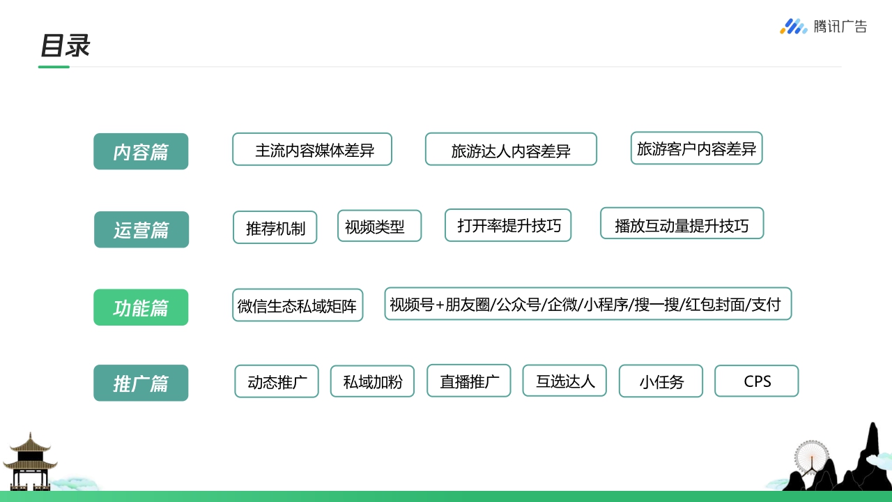 【腾讯广告】旅游行业如何玩转视频号 从0到1开启私域营销.pdf