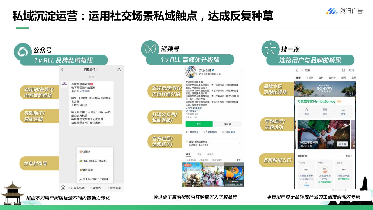 【腾讯广告】旅游行业如何玩转视频号 从0到1开启私域营销.pdf
