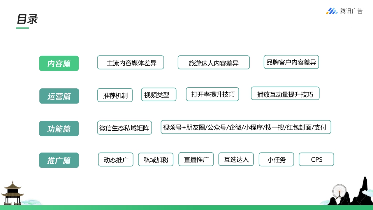 【腾讯广告】旅游行业如何玩转视频号 从0到1开启私域营销.pdf