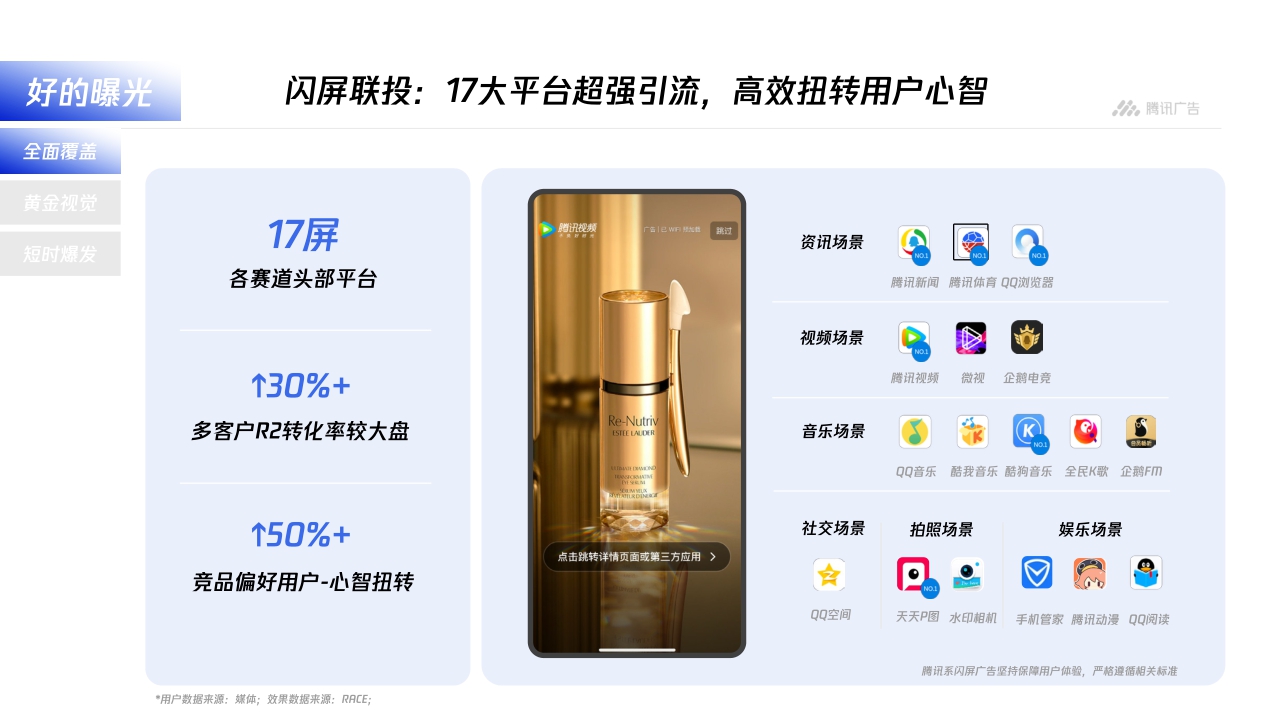 【腾讯广告】平台与内容广告-品牌营销手册.pdf