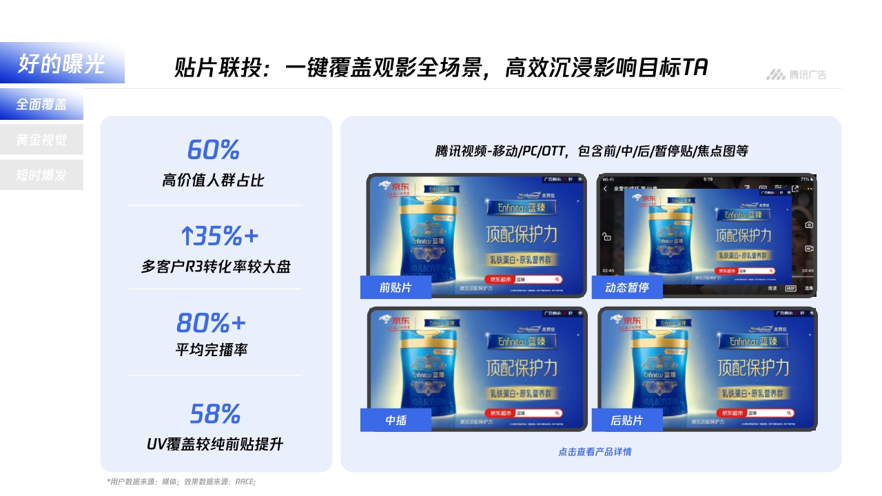 【腾讯广告】平台与内容广告-品牌营销手册.pdf