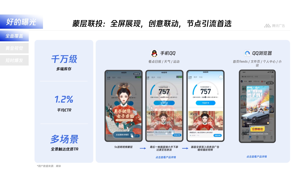 【腾讯广告】平台与内容广告-品牌营销手册.pdf