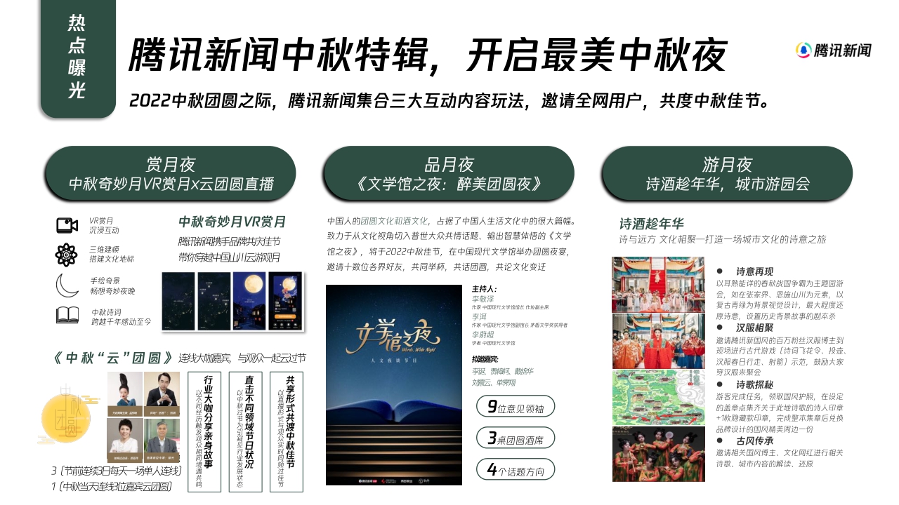 【腾讯新闻】2022H2心域营销手册.pdf