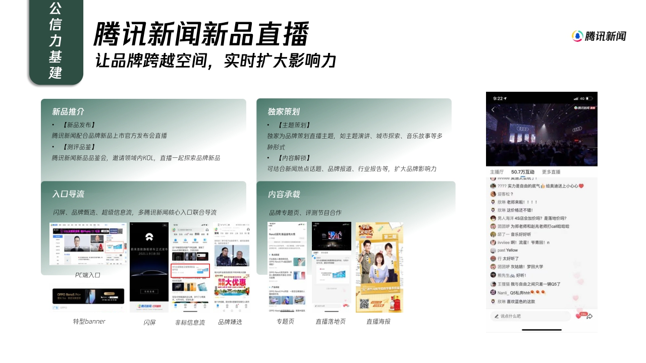 【腾讯新闻】2022H2心域营销手册.pdf