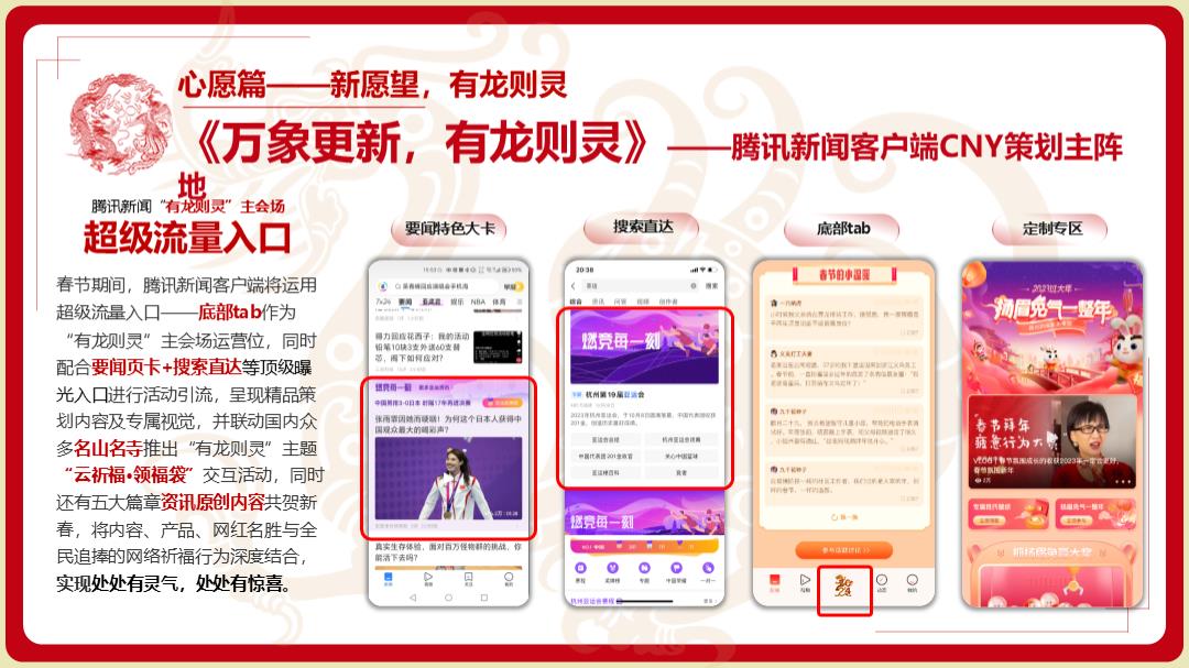 【腾讯新闻】2024CNY营销通案.pptx