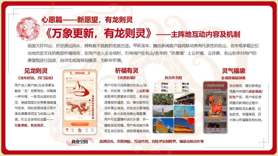 【腾讯新闻】2024CNY营销通案.pptx