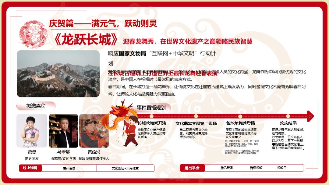 【腾讯新闻】2024CNY营销通案.pptx