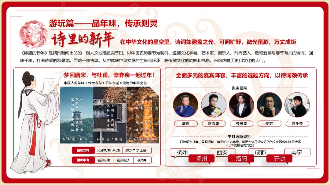 【腾讯新闻】2024CNY营销通案.pptx