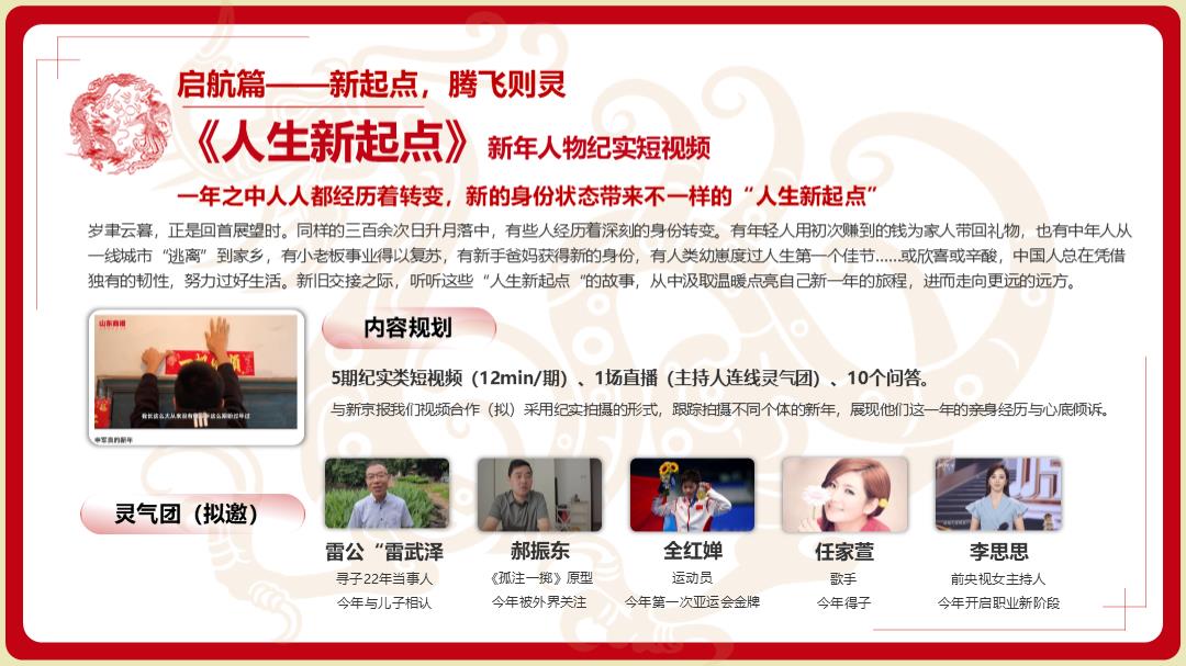 【腾讯新闻】2024CNY营销通案.pptx