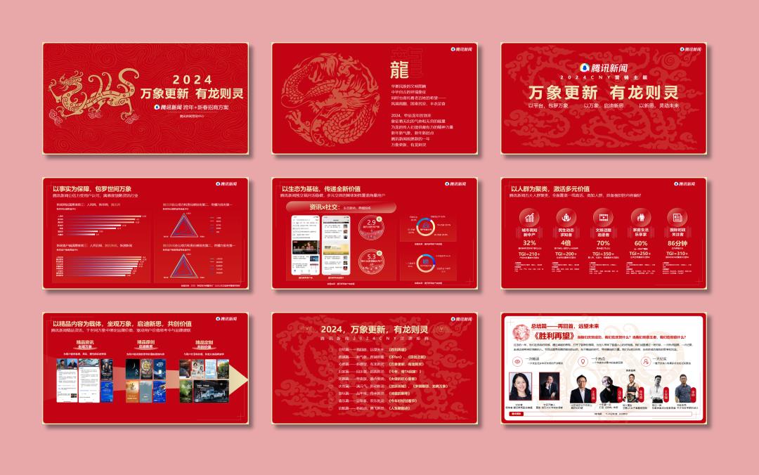 【腾讯新闻】2024CNY营销通案.pptx