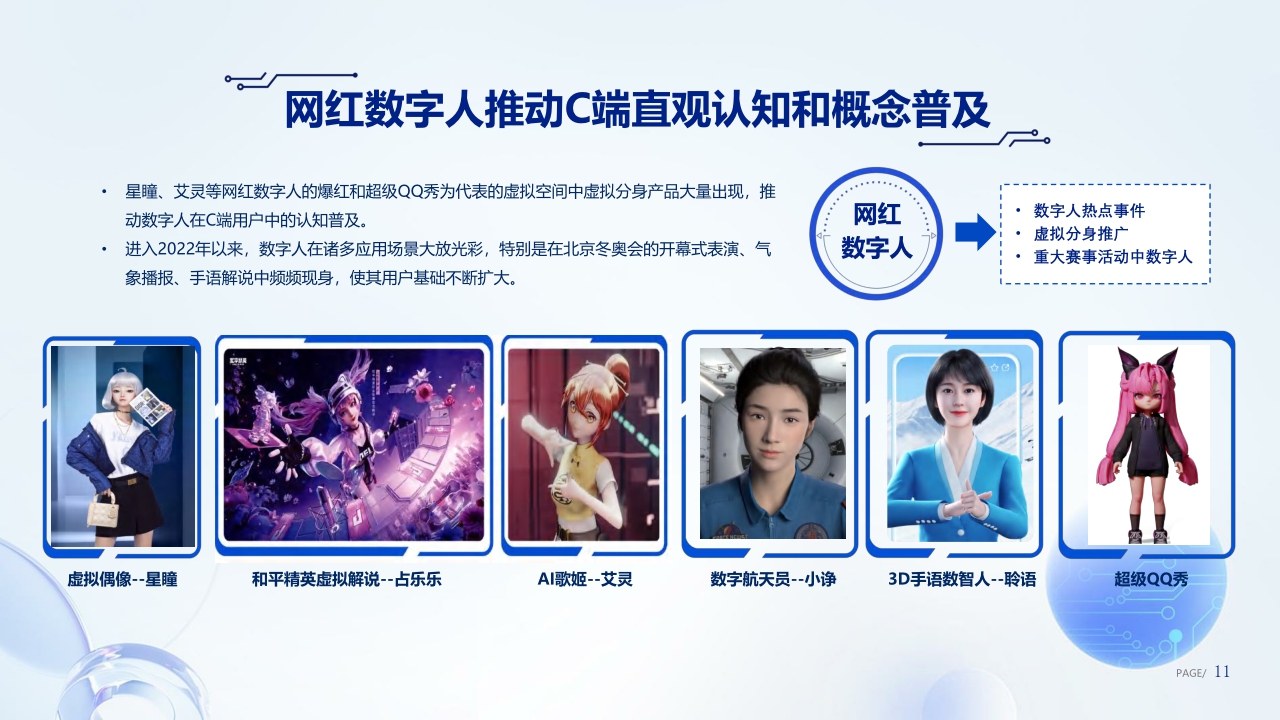 【腾讯研究院】好看的皮囊到有趣的灵魂-数字人产业发展趋势报告-102页.pdf