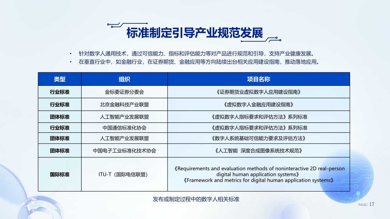 【腾讯研究院】好看的皮囊到有趣的灵魂-数字人产业发展趋势报告-102页.pdf