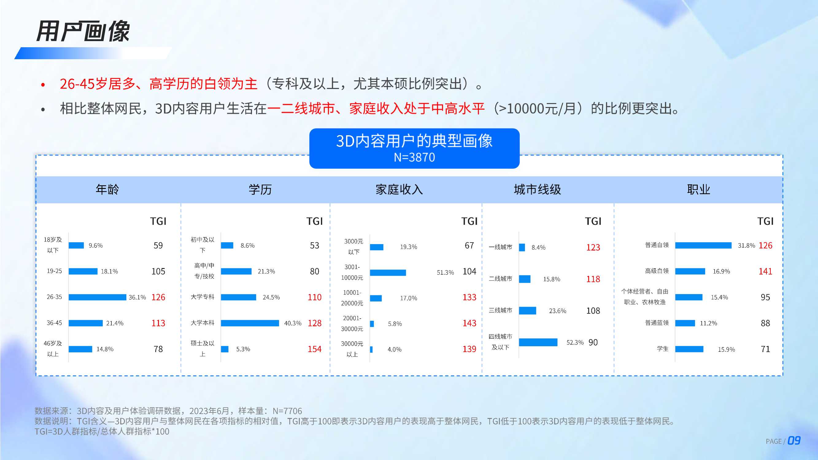 【腾讯研究院】全真互联-3D在场-108页.pdf