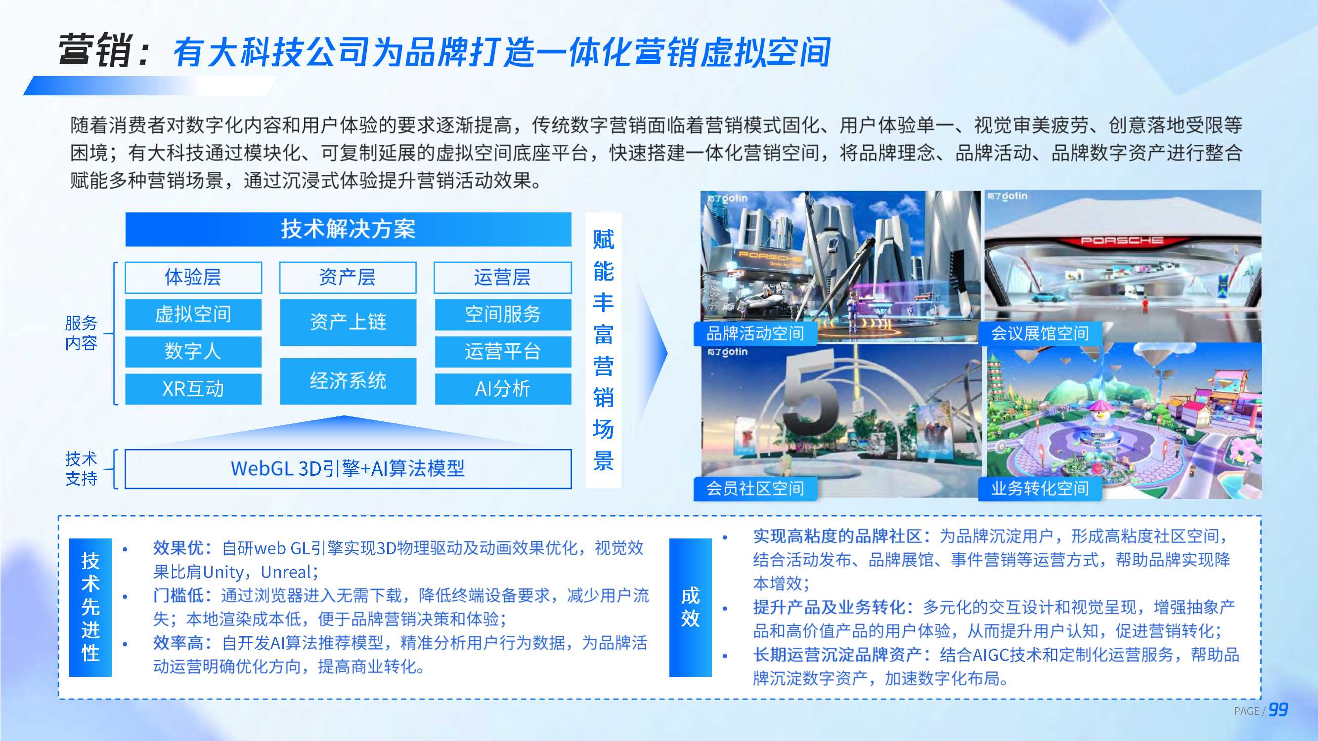 【腾讯研究院】全真互联-3D在场-108页.pdf