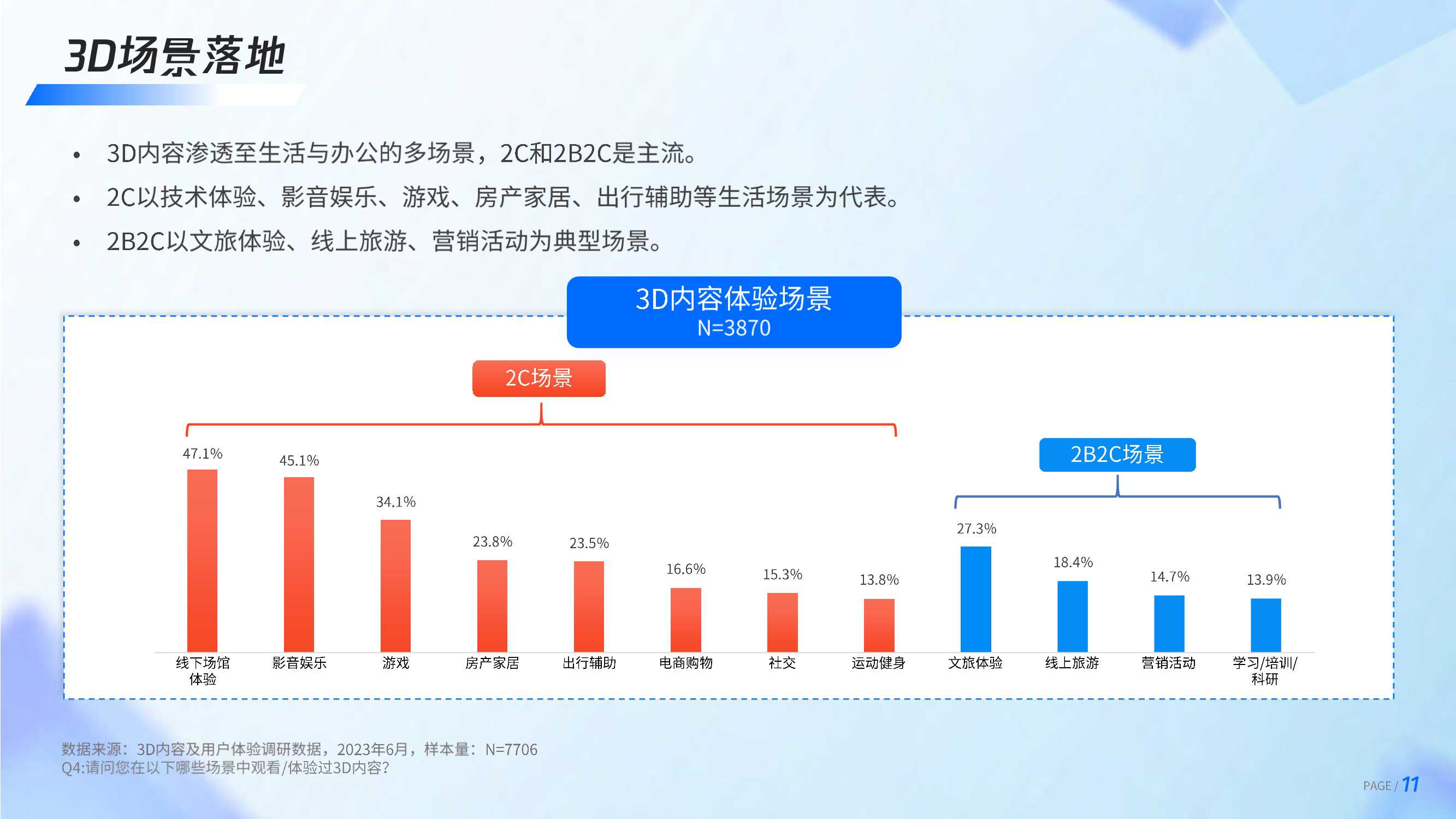 【腾讯研究院】全真互联-3D在场-108页.pdf
