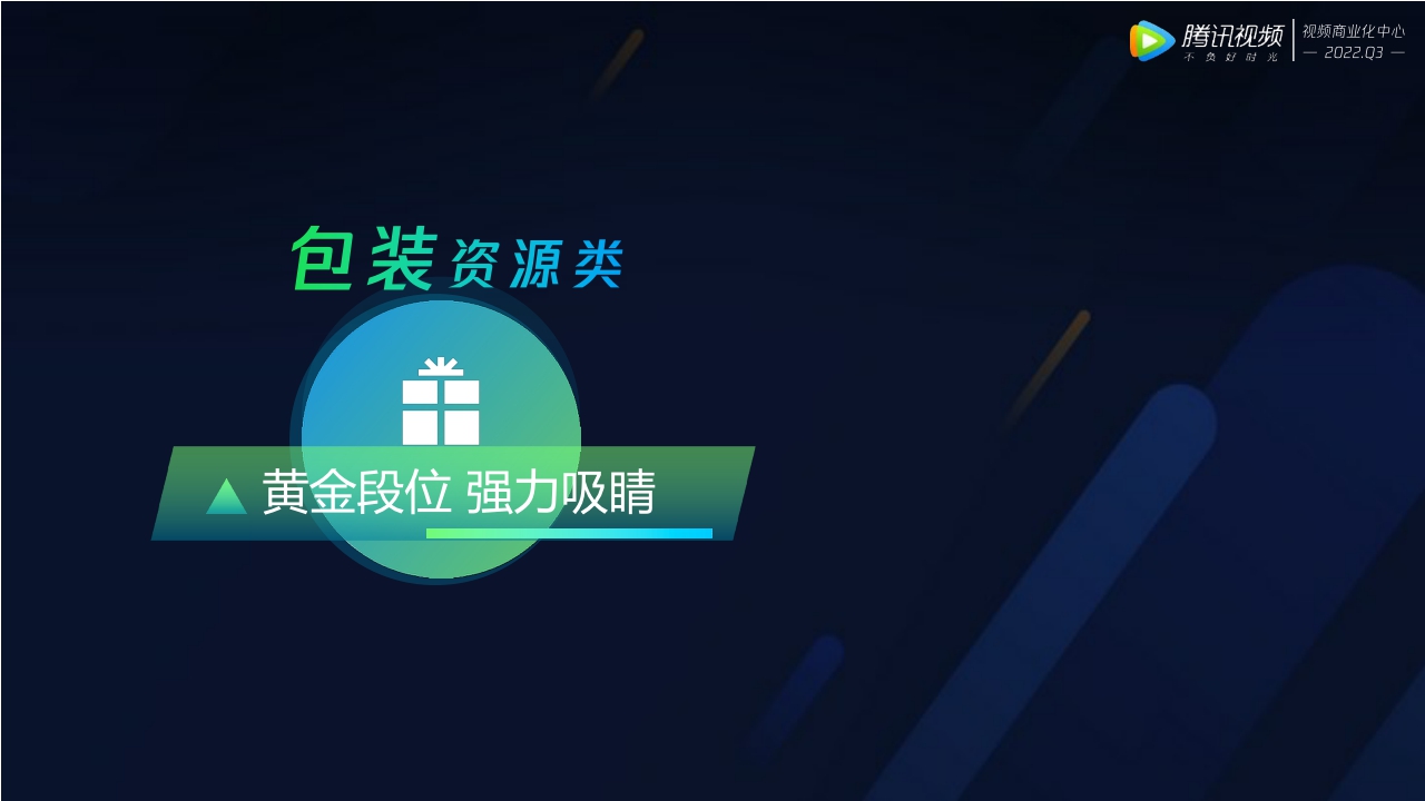 1_腾讯视频大剧营销产品介绍（7月更新）.pdf