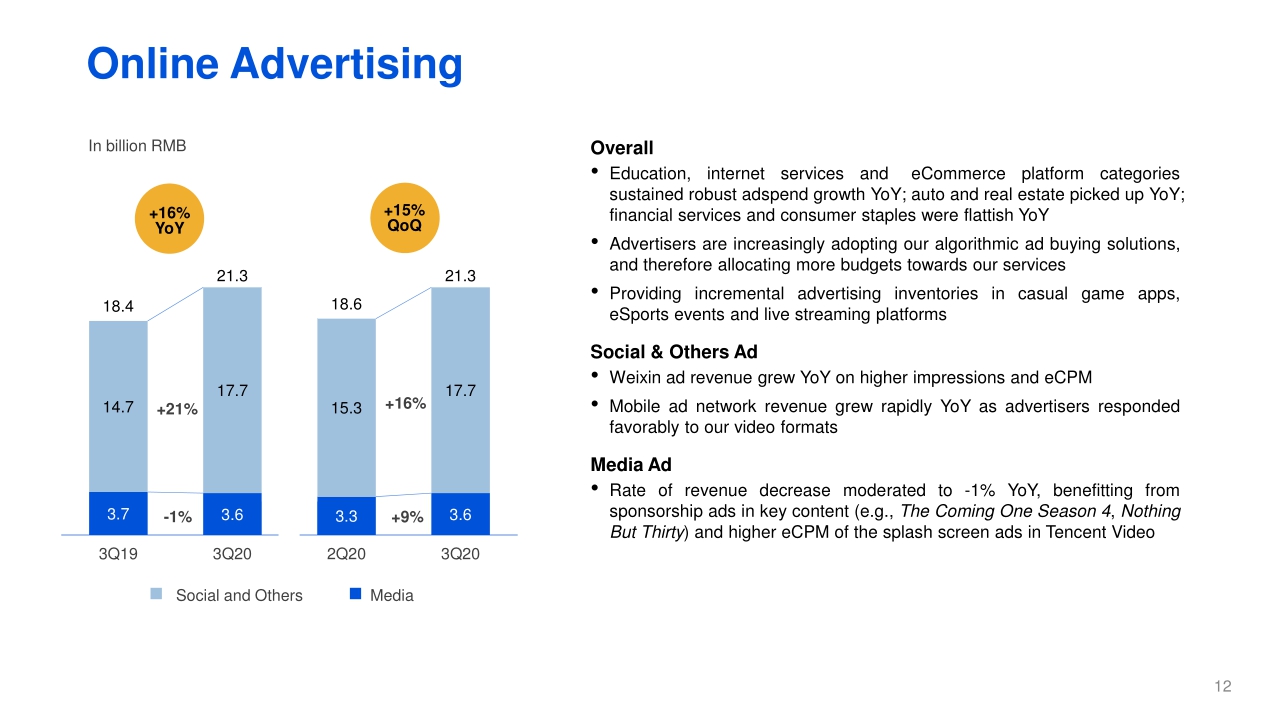 2019年喜茶用户洞察报告-腾讯cdc-喜茶-2020.pdf