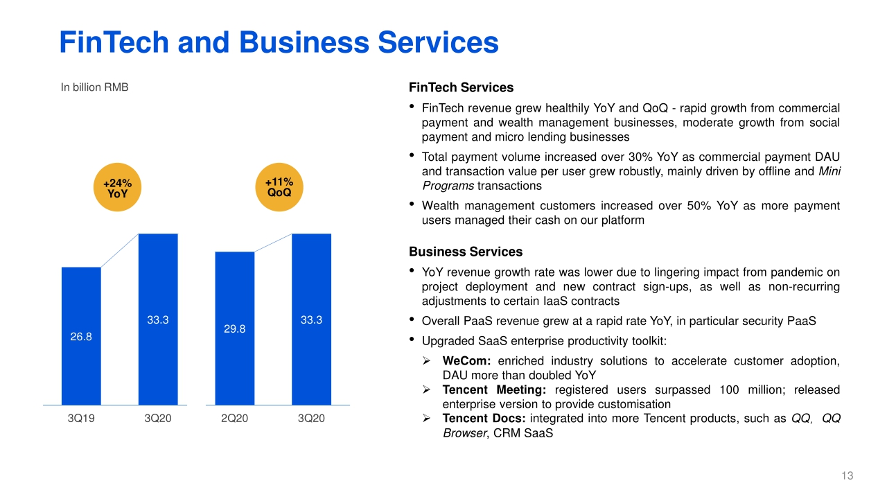 2019年喜茶用户洞察报告-腾讯cdc-喜茶-2020.pdf