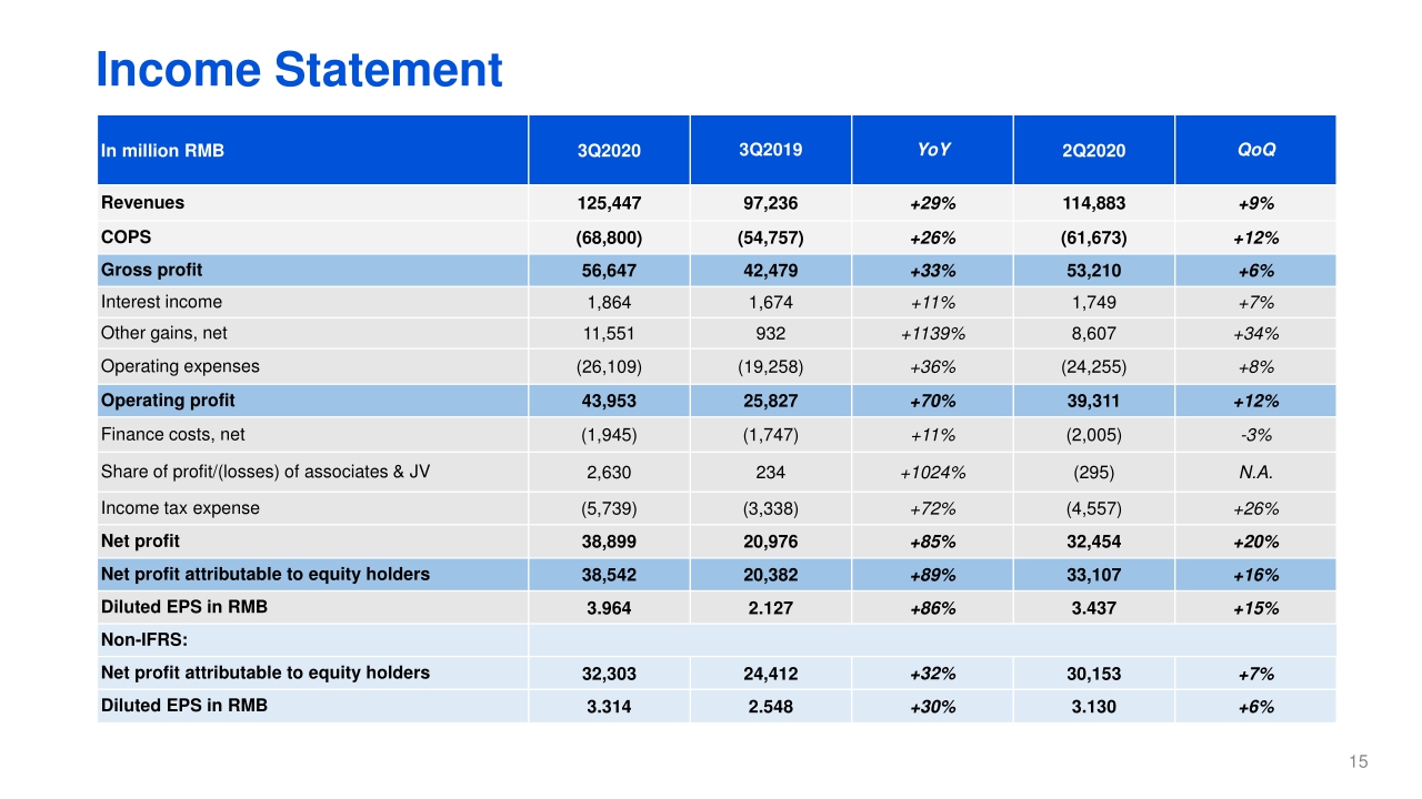 2019年喜茶用户洞察报告-腾讯cdc-喜茶-2020.pdf