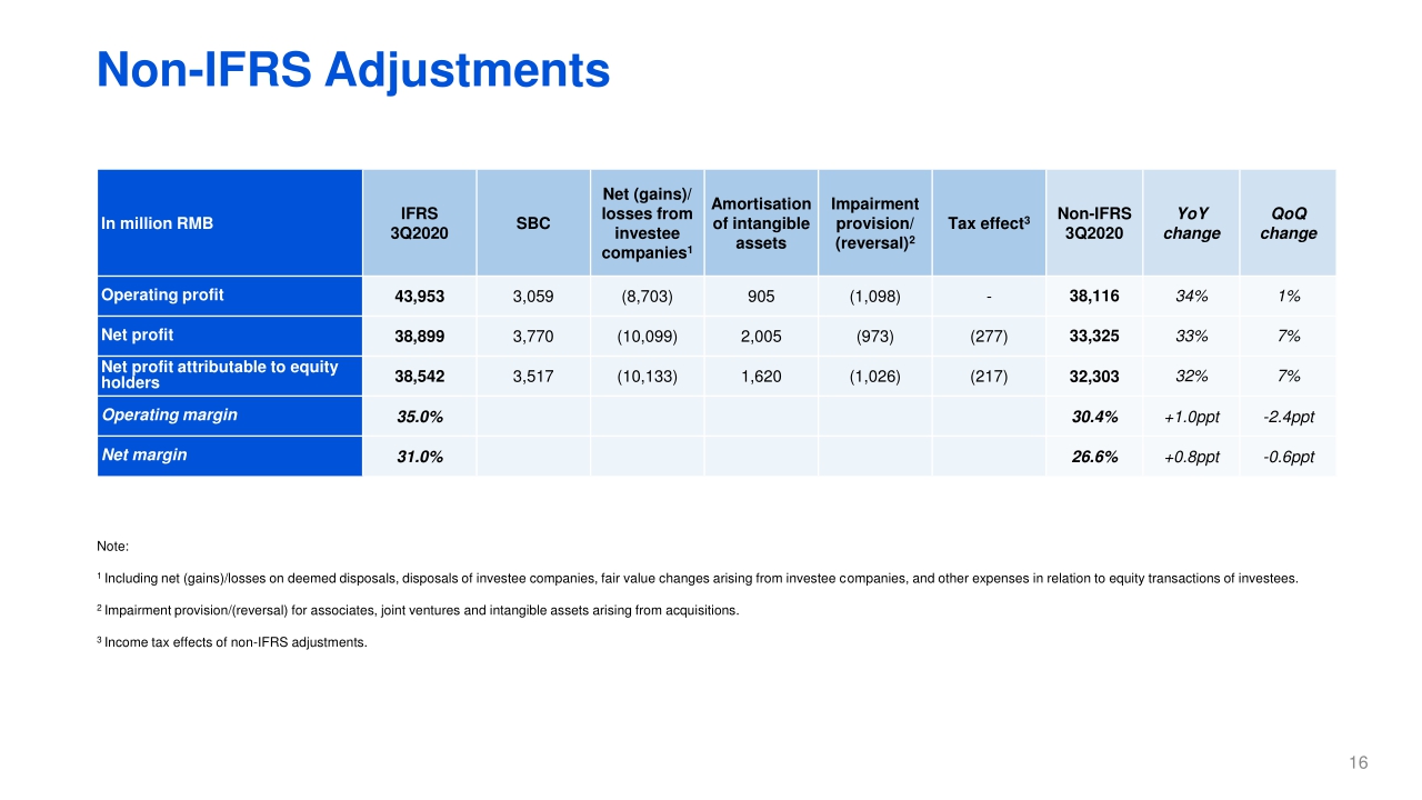 2019年喜茶用户洞察报告-腾讯cdc-喜茶-2020.pdf
