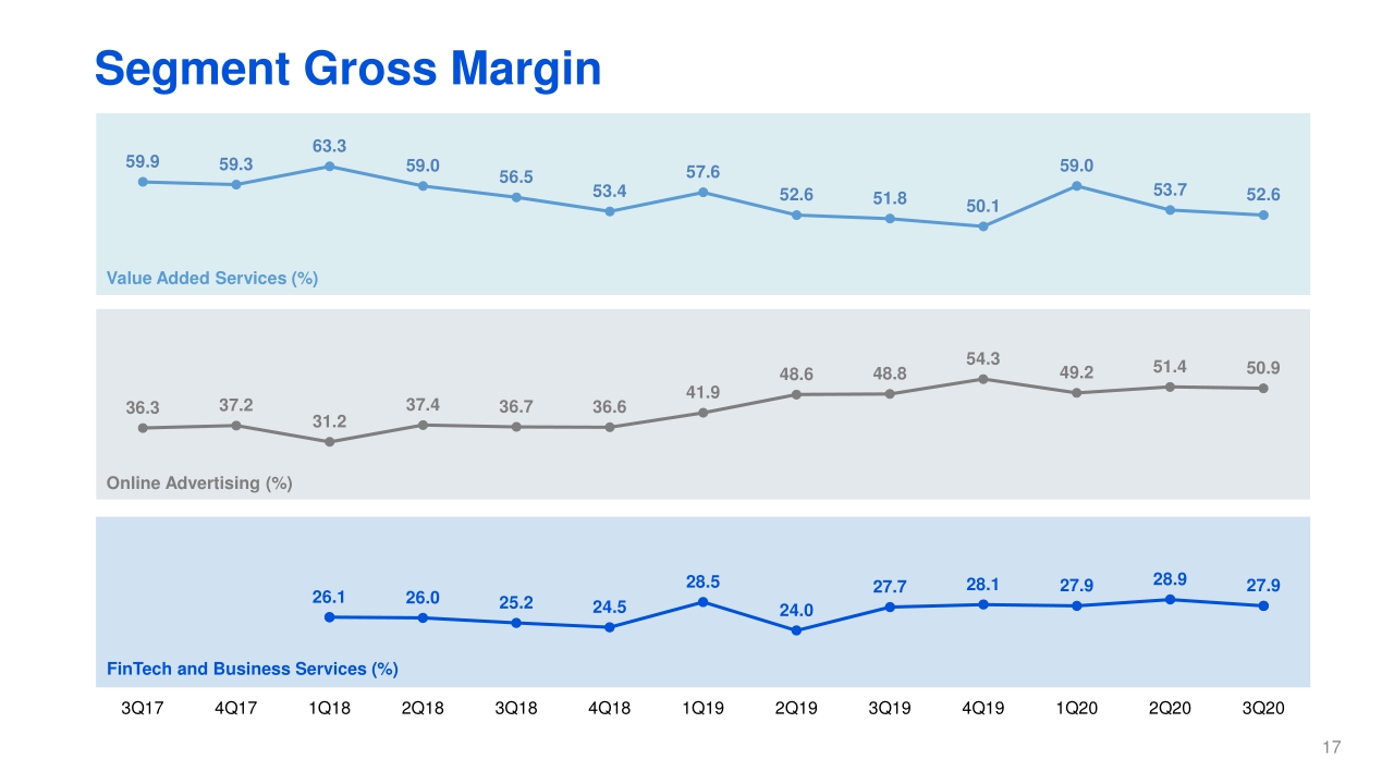2019年喜茶用户洞察报告-腾讯cdc-喜茶-2020.pdf