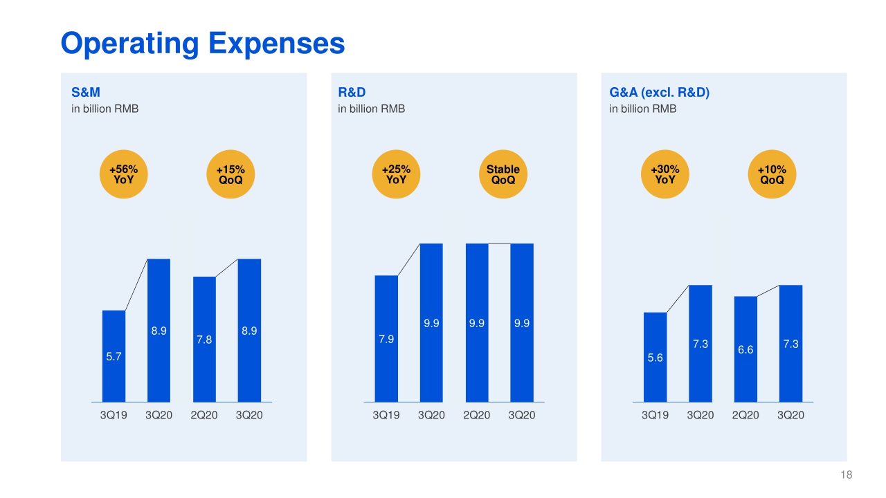 2019年喜茶用户洞察报告-腾讯cdc-喜茶-2020.pdf