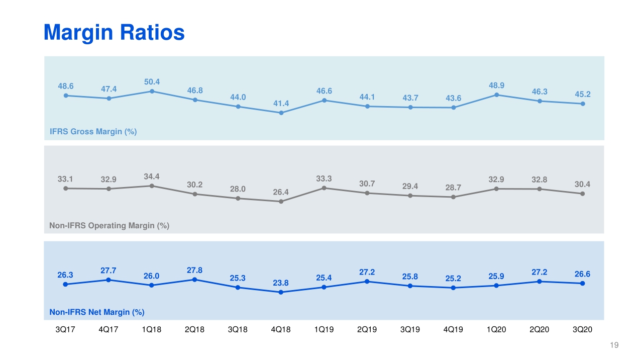 2019年喜茶用户洞察报告-腾讯cdc-喜茶-2020.pdf