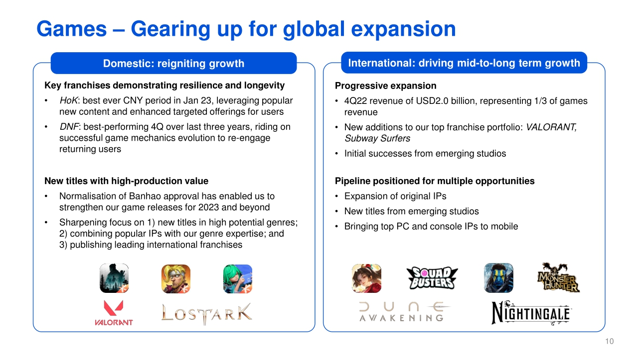 2021年视频号商业化产品能力介绍:招商、推广、变现-腾讯广告-202102.pdf