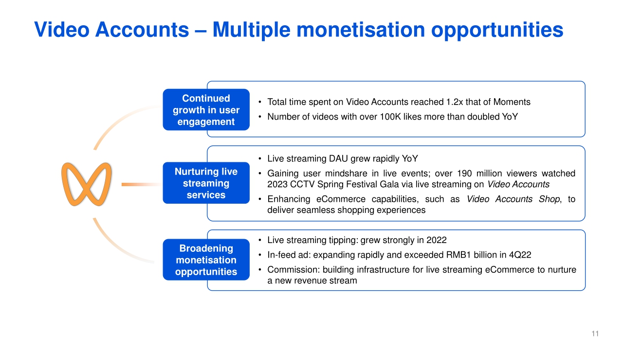 2021年视频号商业化产品能力介绍:招商、推广、变现-腾讯广告-202102.pdf