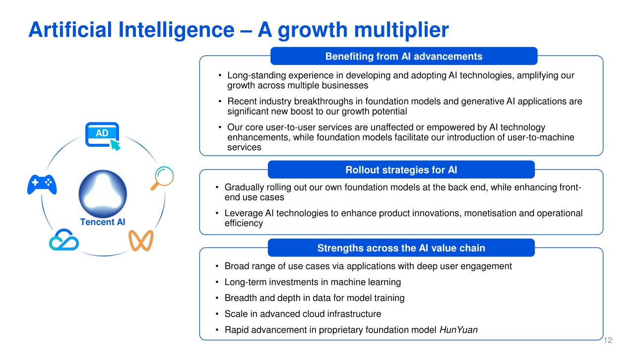 2021年视频号商业化产品能力介绍:招商、推广、变现-腾讯广告-202102.pdf