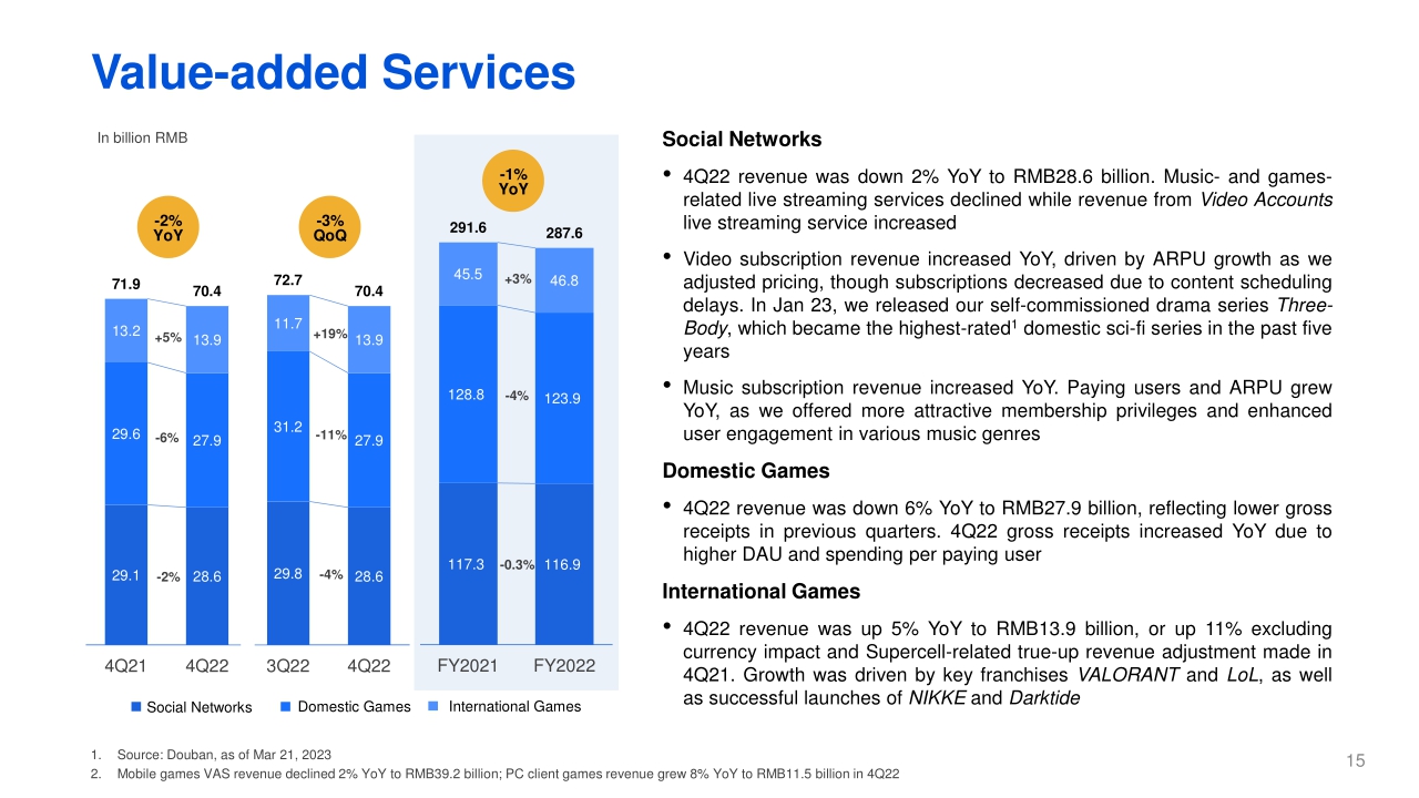 2021年视频号商业化产品能力介绍:招商、推广、变现-腾讯广告-202102.pdf