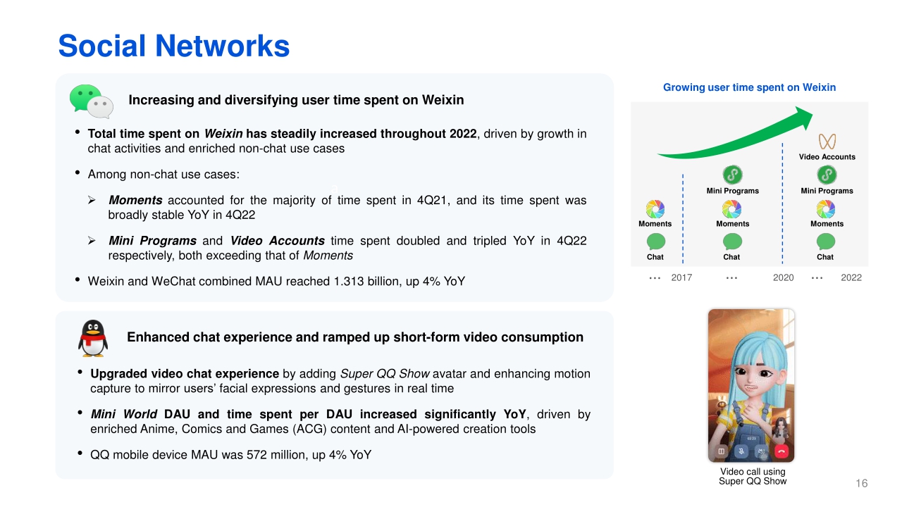 2021年视频号商业化产品能力介绍:招商、推广、变现-腾讯广告-202102.pdf