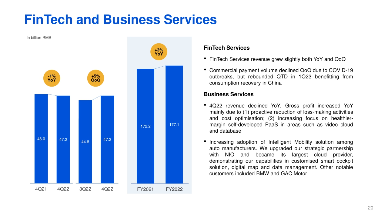 2021年视频号商业化产品能力介绍:招商、推广、变现-腾讯广告-202102.pdf