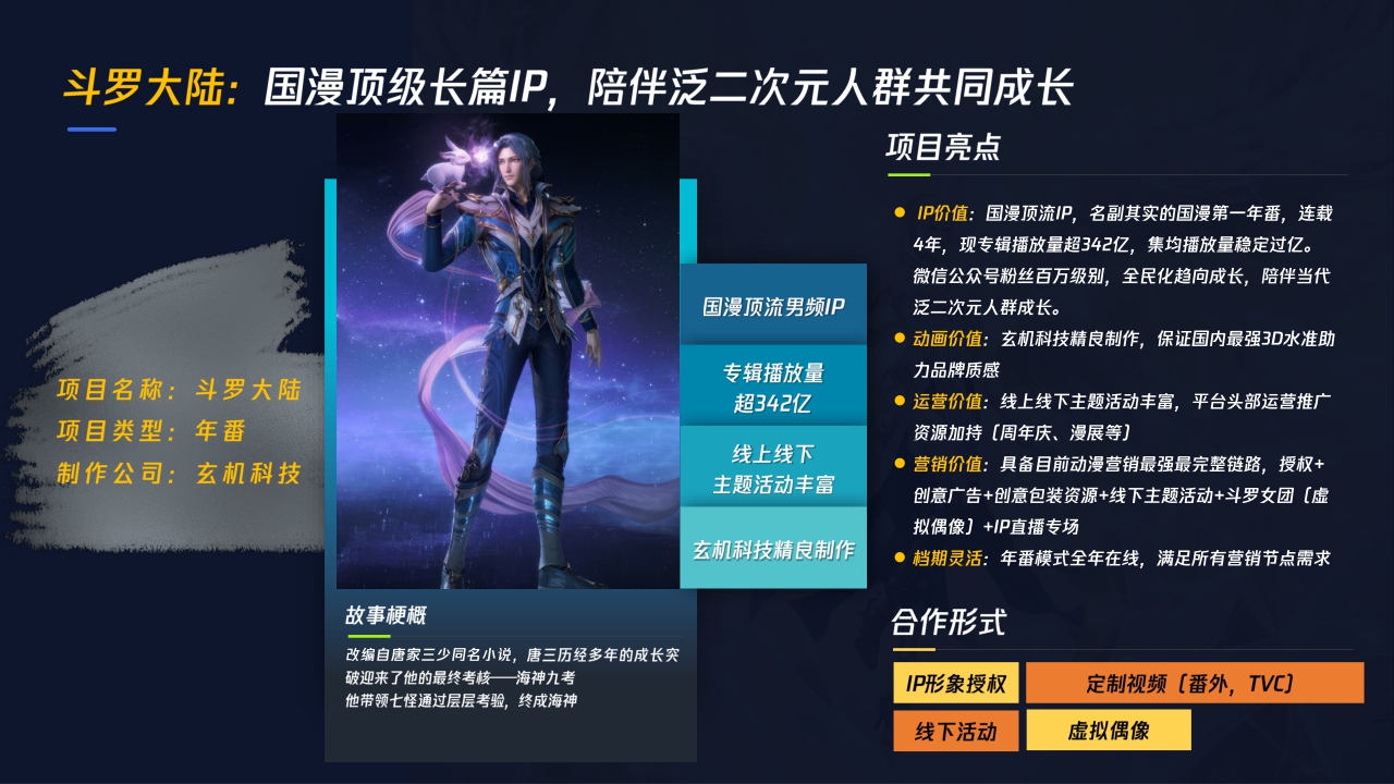 2022年腾讯视频动漫营销手册-终版.pdf