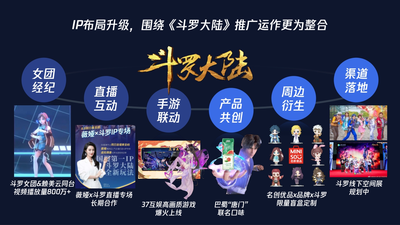 2022年腾讯视频动漫营销手册-终版.pdf