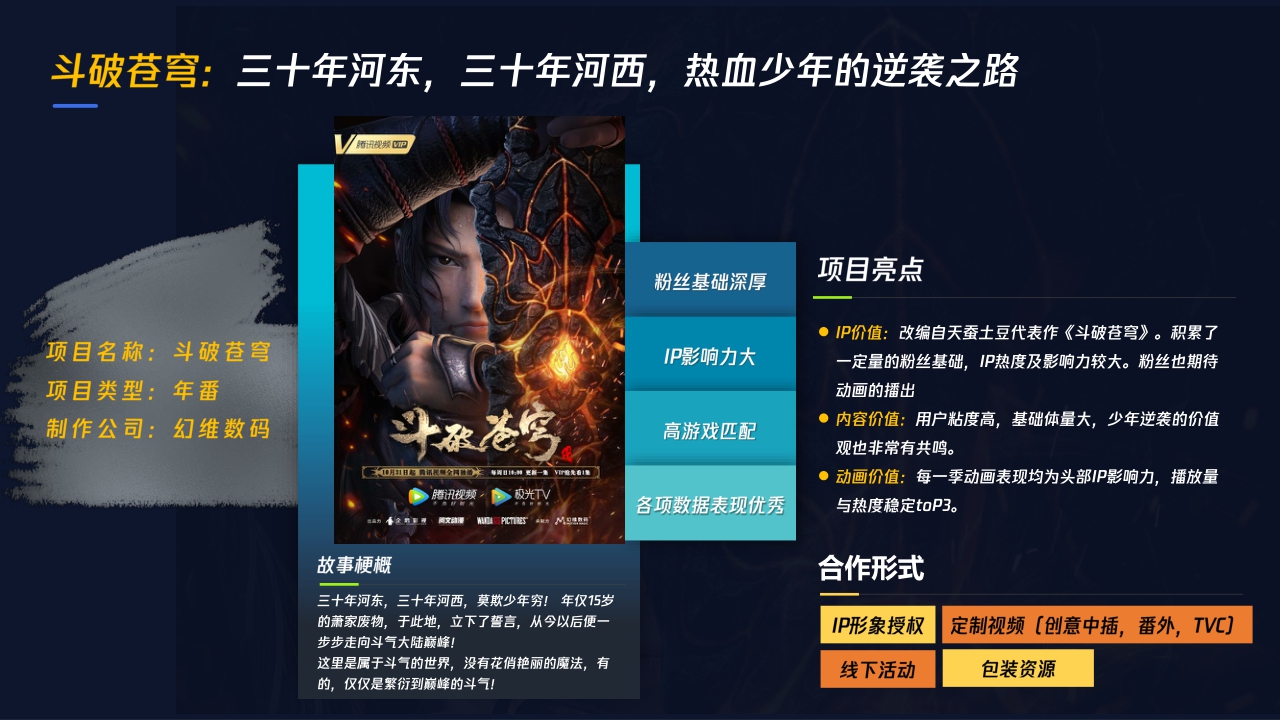 2022年腾讯视频动漫营销手册-终版.pdf