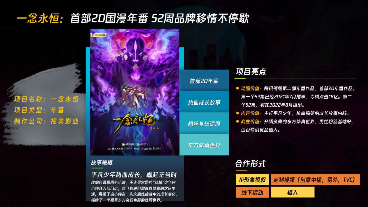 2022年腾讯视频动漫营销手册-终版.pdf