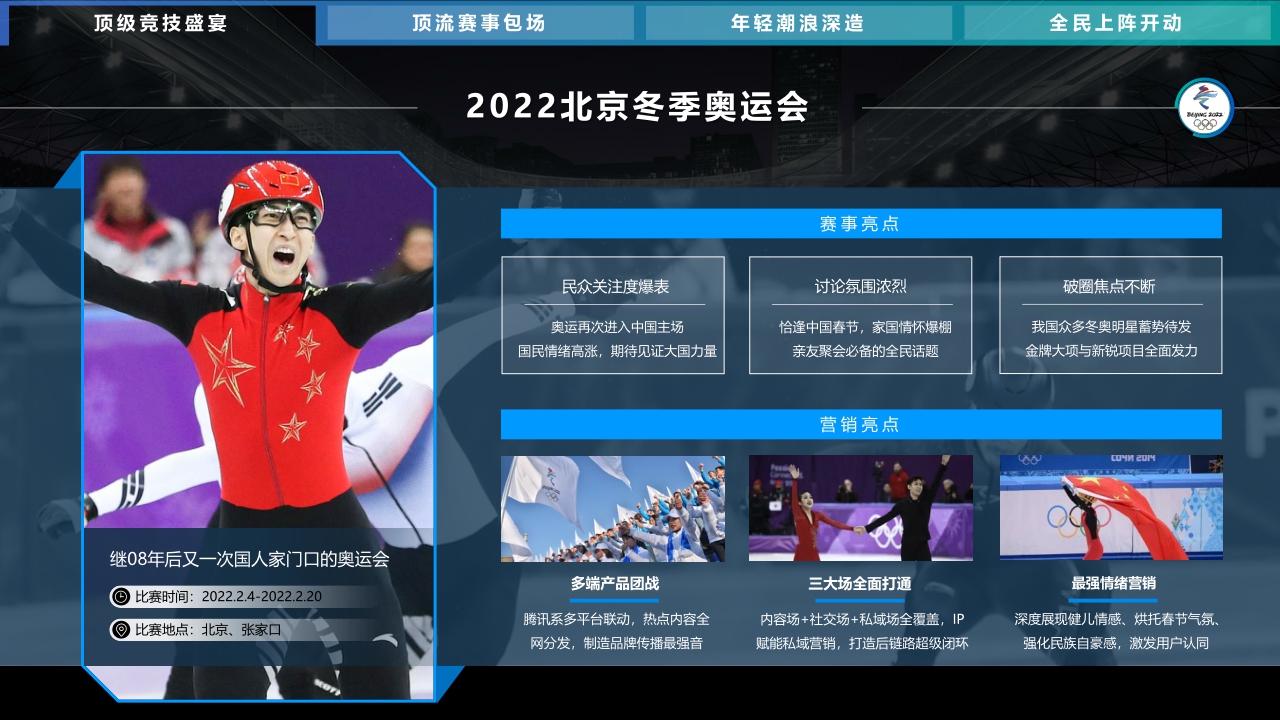 2022年腾讯体育营销手册 20211125.pdf