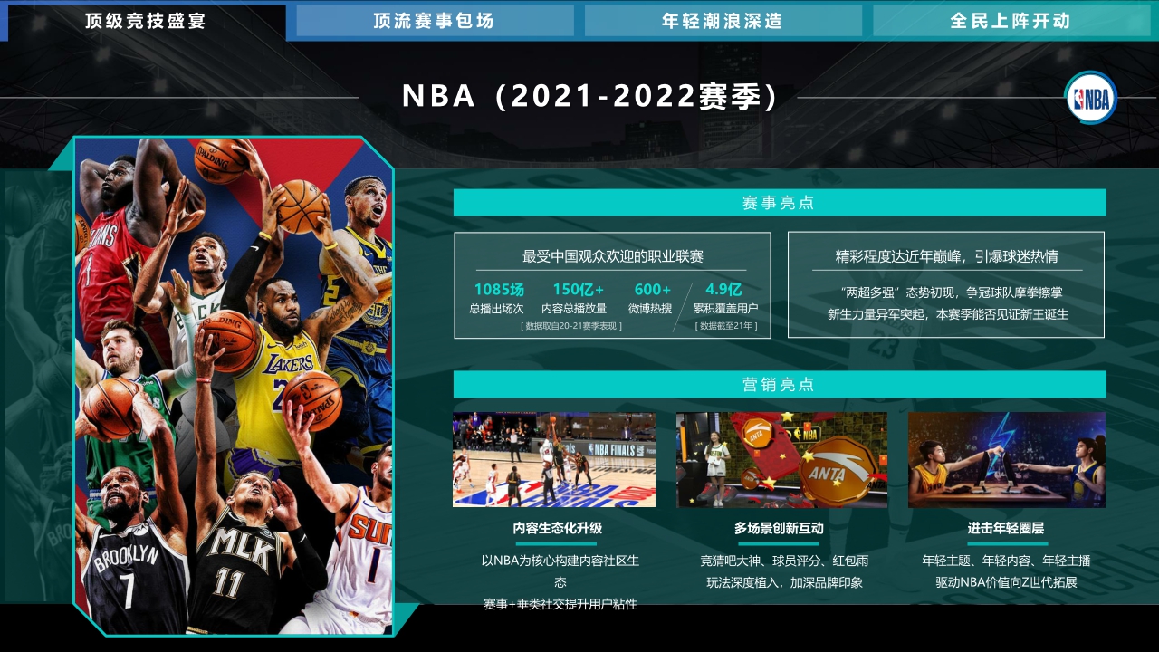 2022年腾讯体育营销手册 20211125.pdf