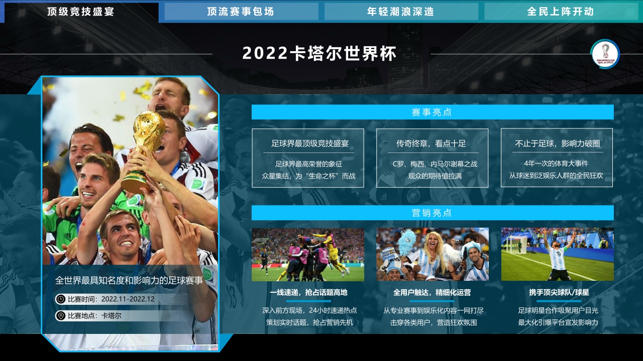 2022年腾讯体育营销手册 20211125.pdf