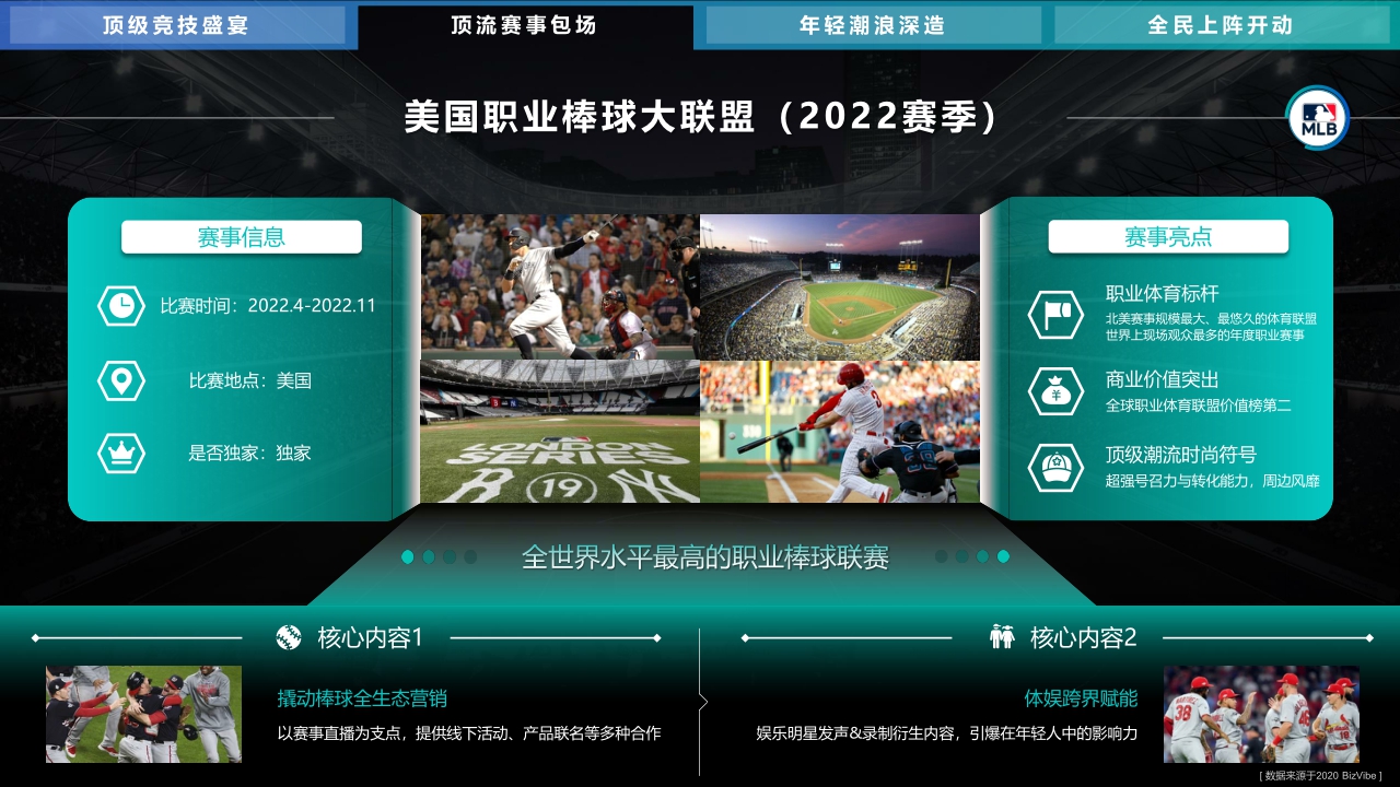 2022年腾讯体育营销手册 20211125.pdf