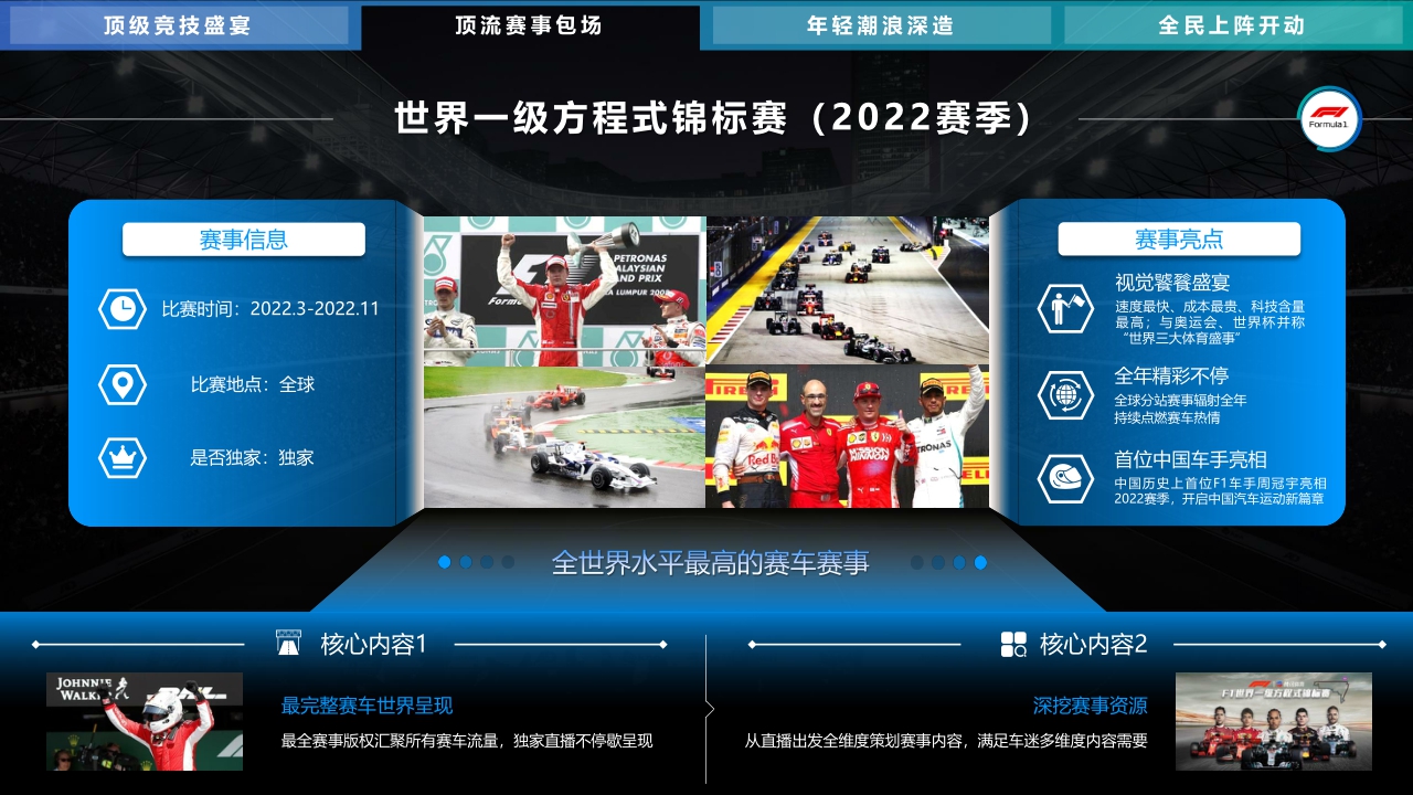 2022年腾讯体育营销手册 20211125.pdf