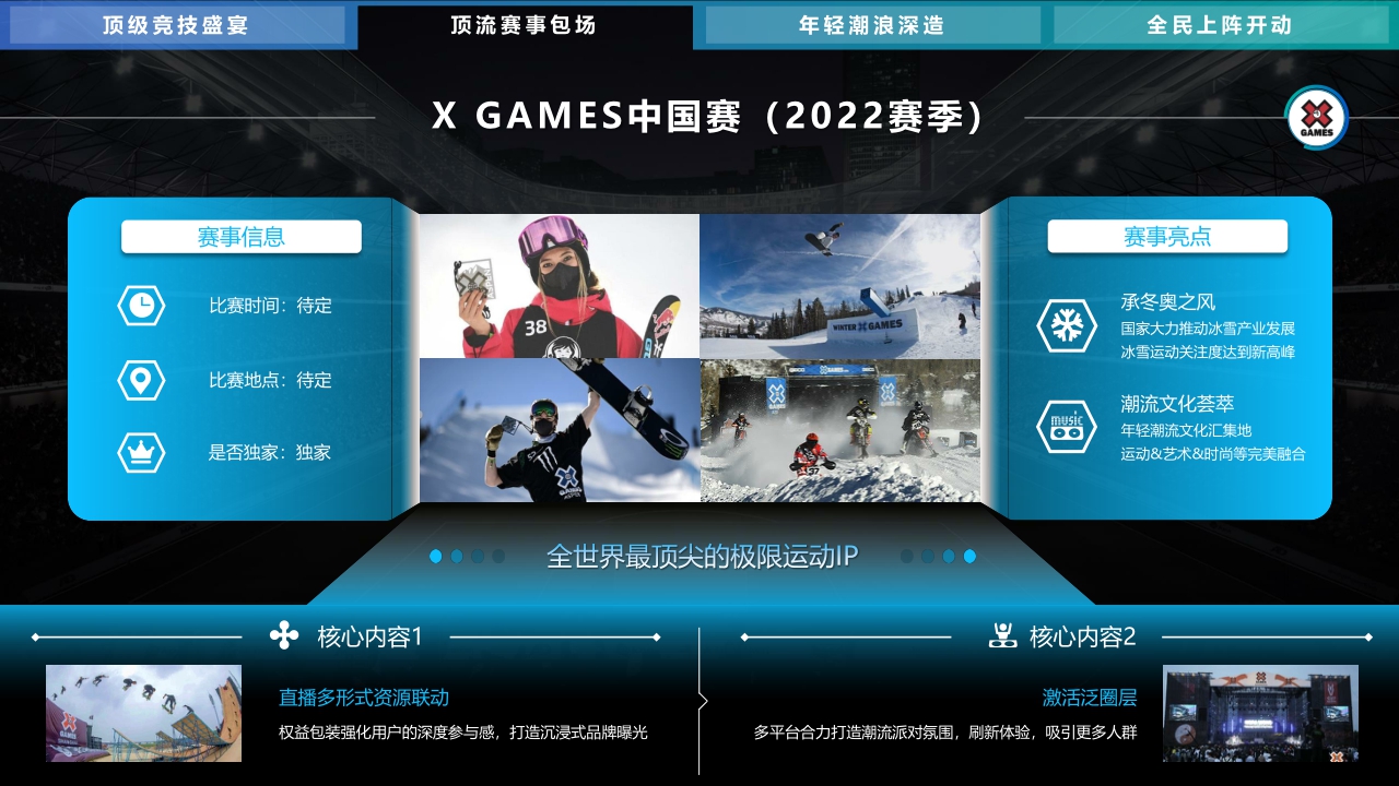 2022年腾讯体育营销手册 20211125.pdf