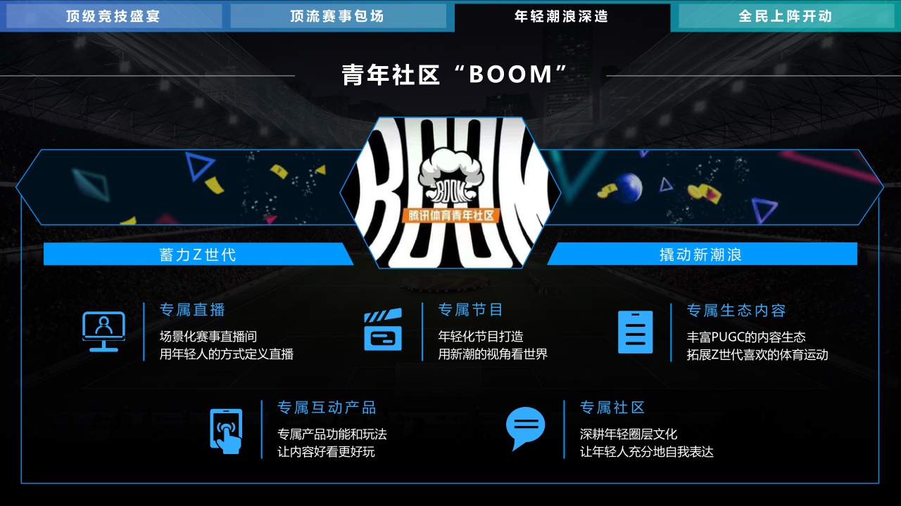 2022年腾讯体育营销手册 20211125.pdf