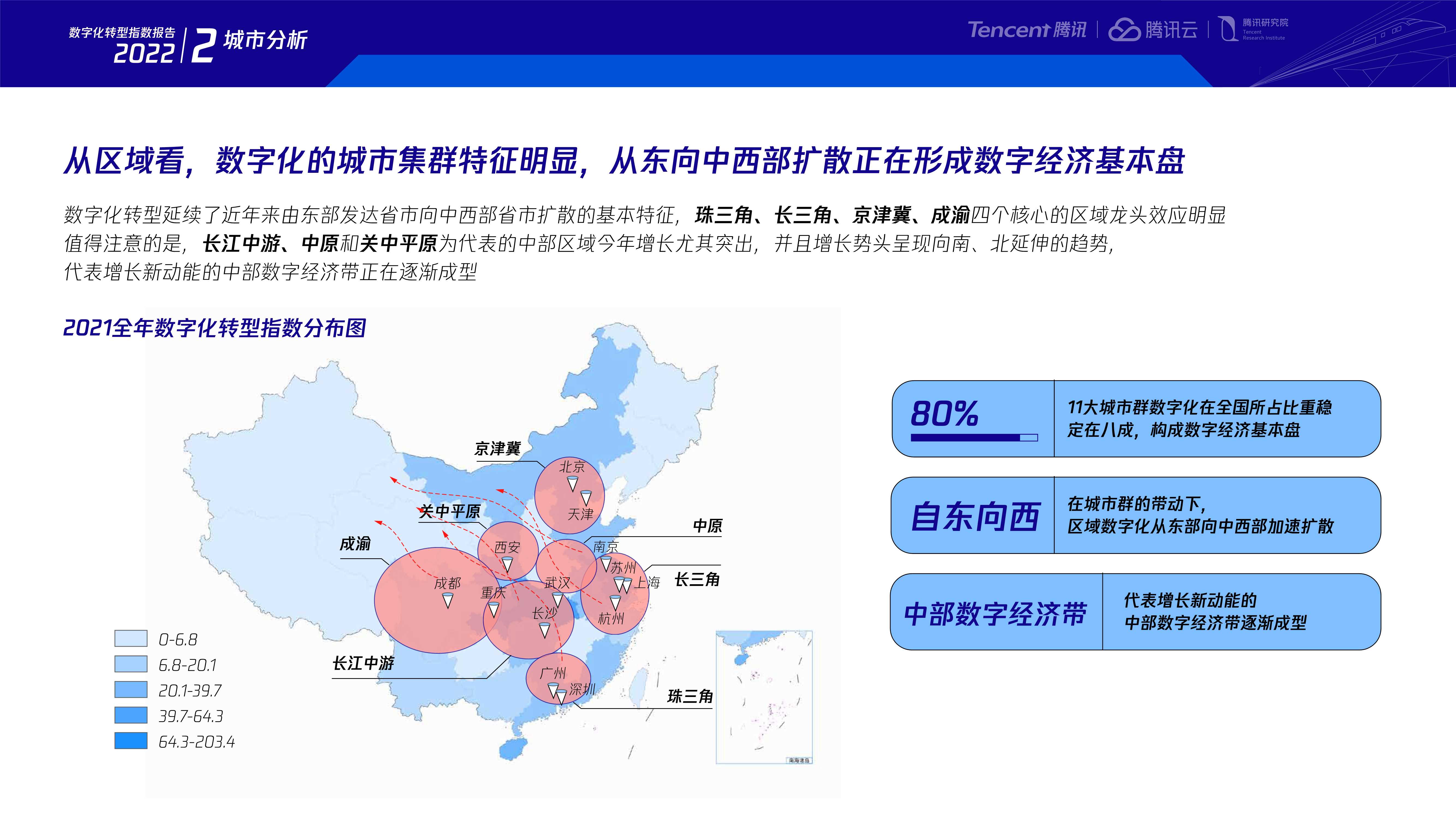 2022数字化转型指数年度报告-腾讯研究院-80页.pdf