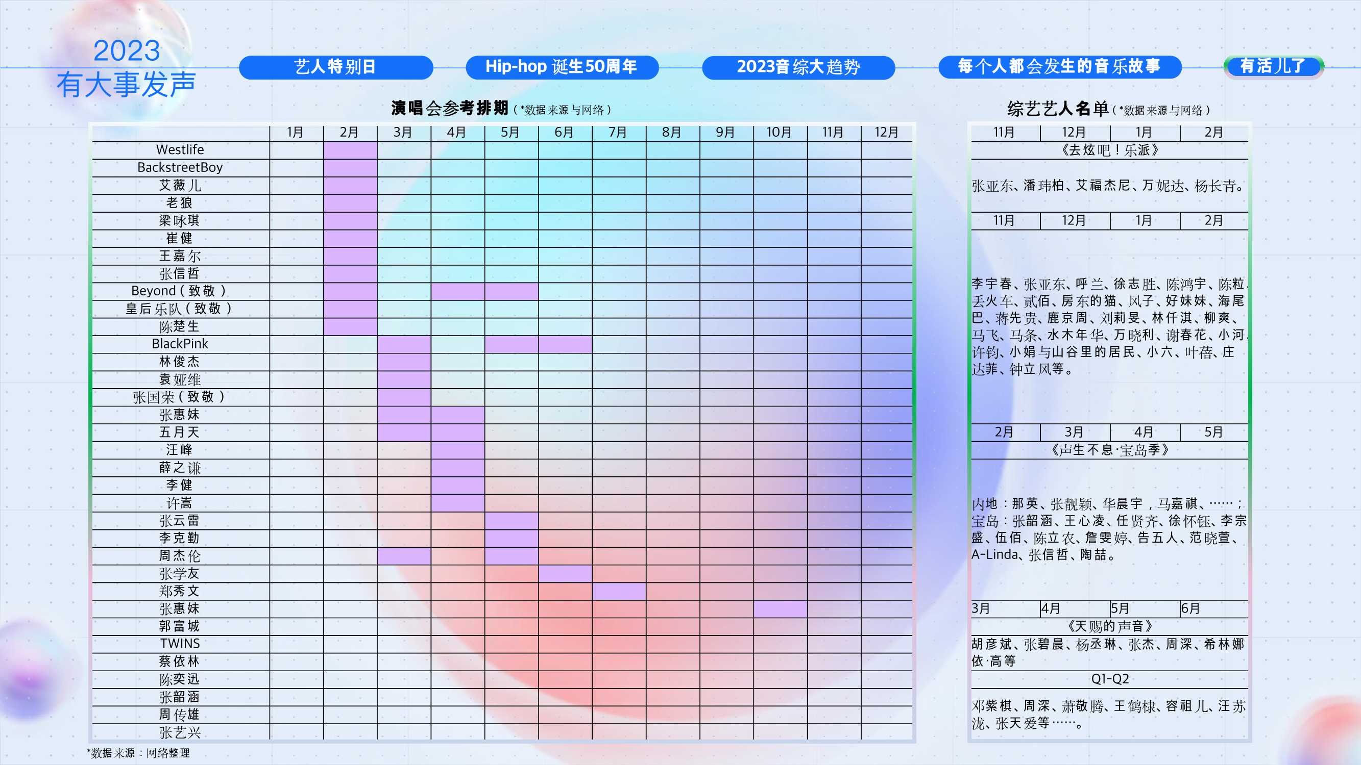 2023腾讯音乐营销手册.pdf