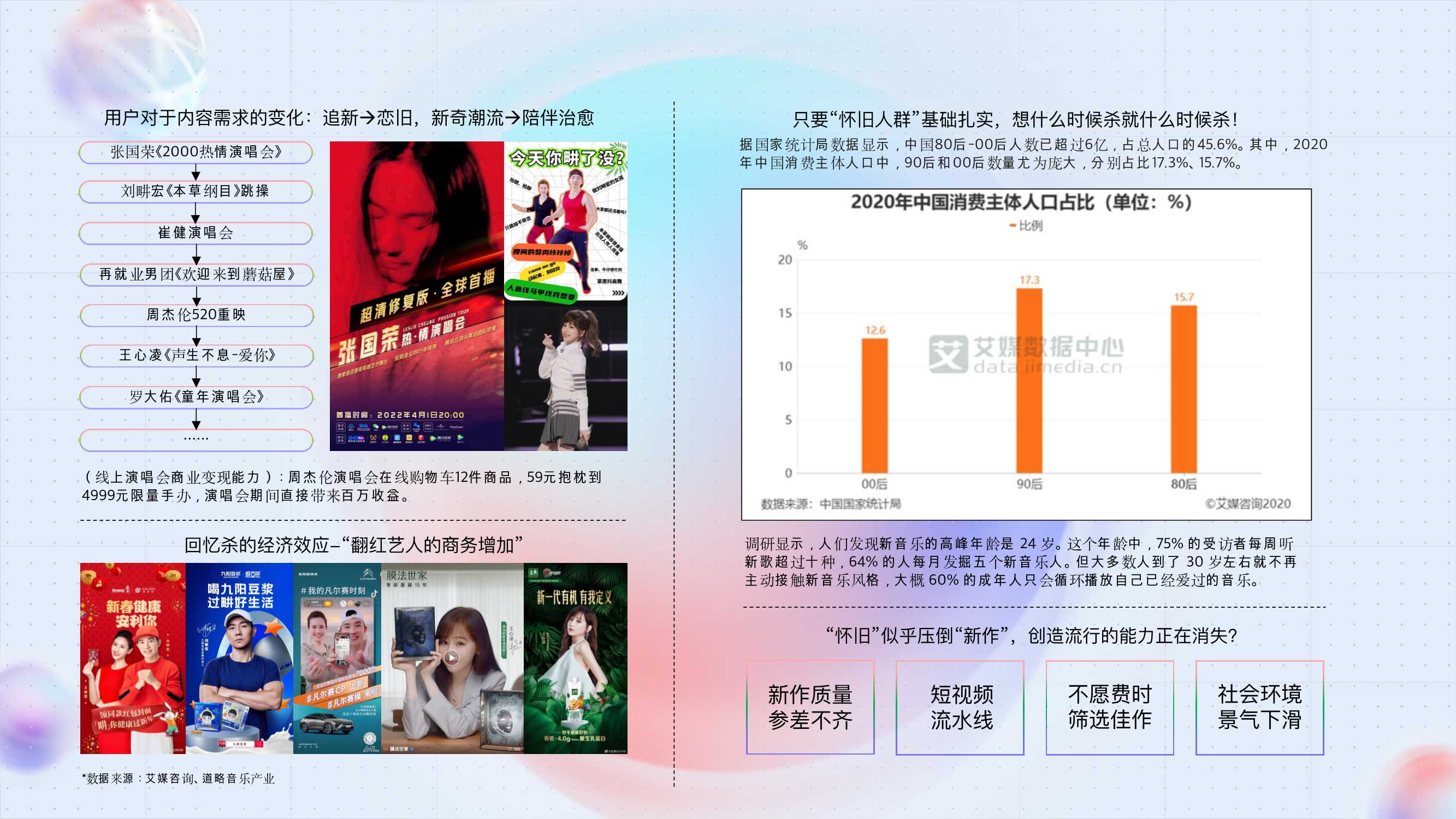 2023腾讯音乐营销手册.pdf