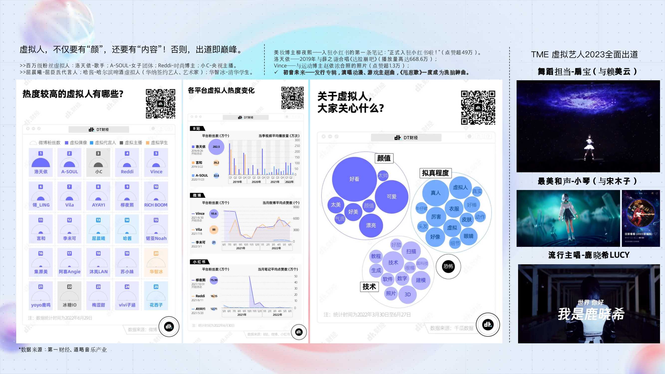 2023腾讯音乐营销手册.pdf