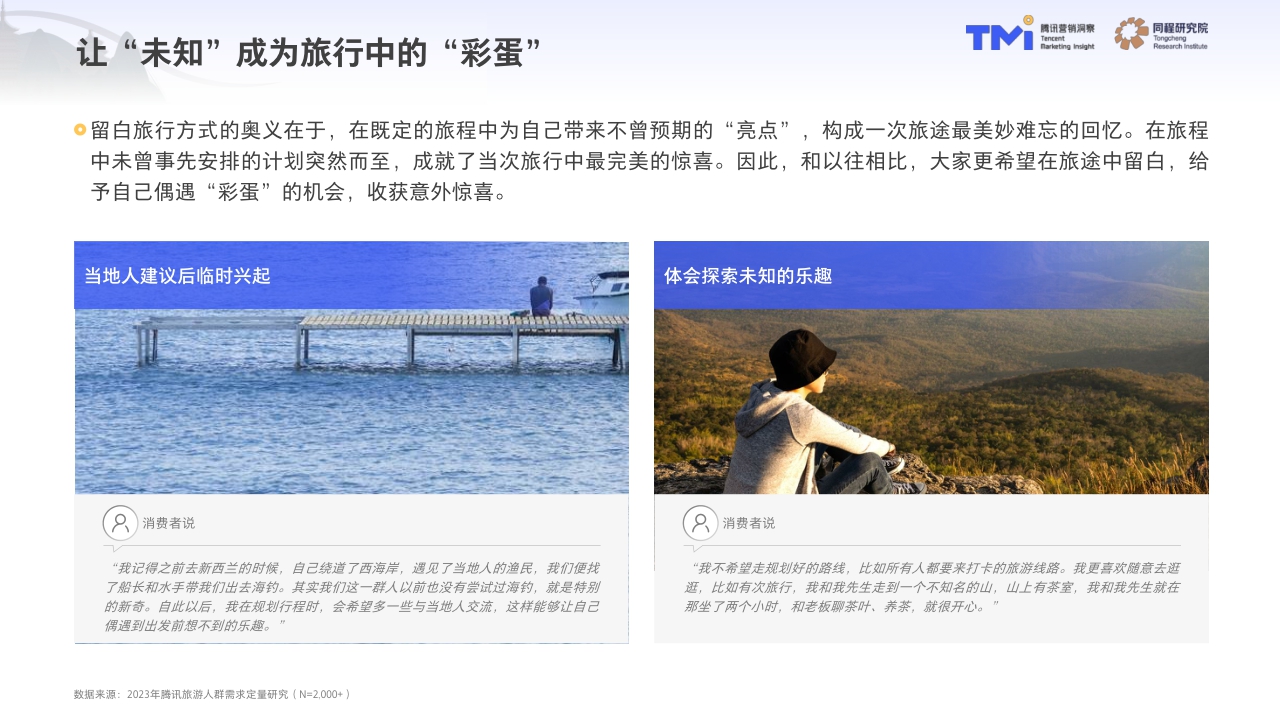 2023中国旅行消费趋势洞察白皮书.pdf